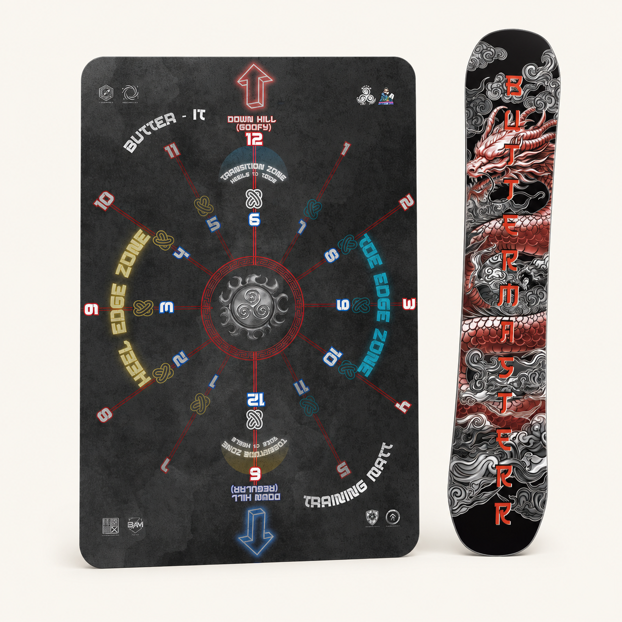 Dragon Journey Chapter 1 with Butter-IT training mat