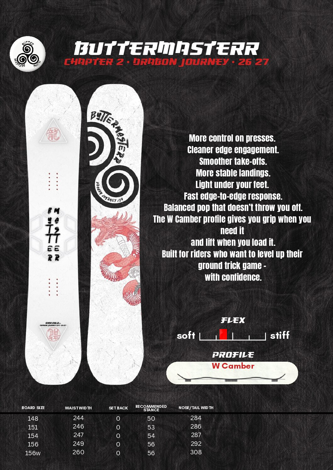 Dragon Journey Snowboard - Chapter 2