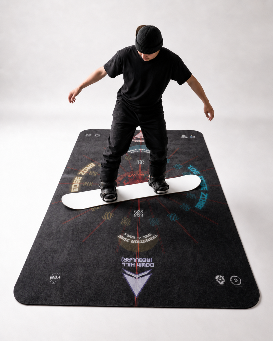 Butter-IT Snowboard Training Mat